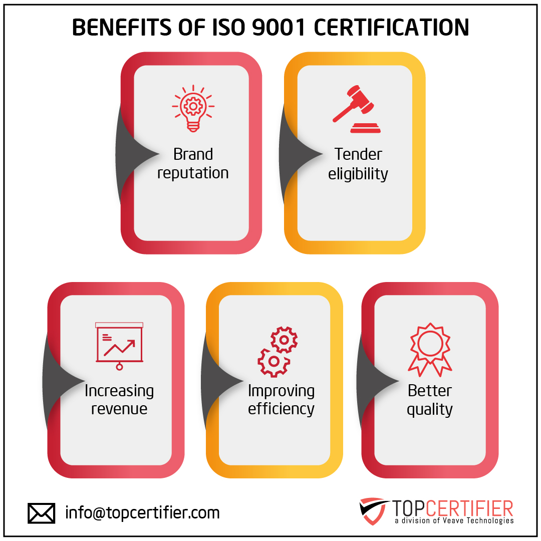 iso 9001 certification in cyprus